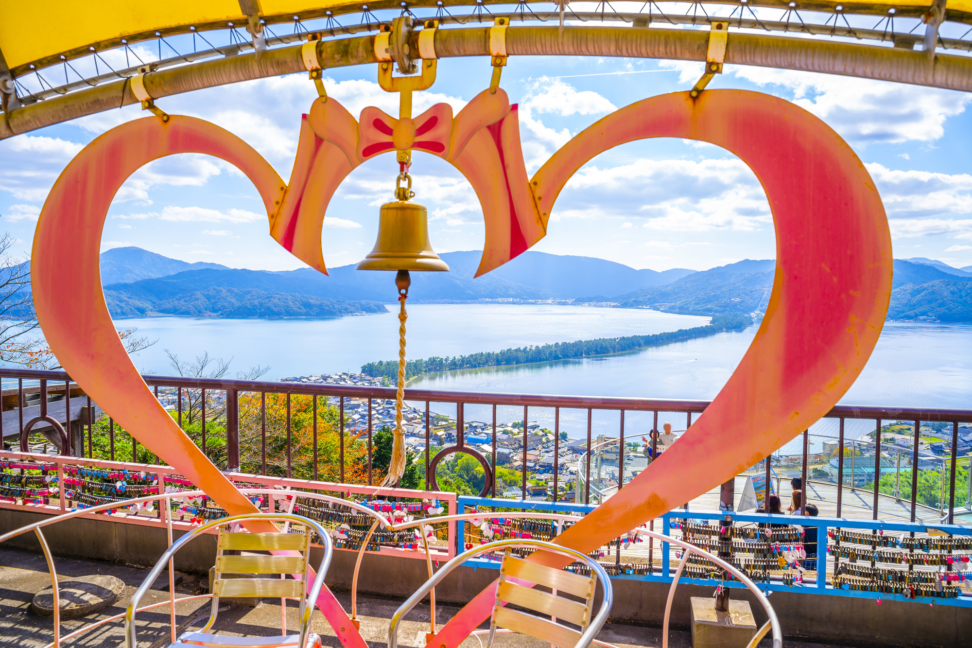 Kasamatsu Park and Amanohashidate